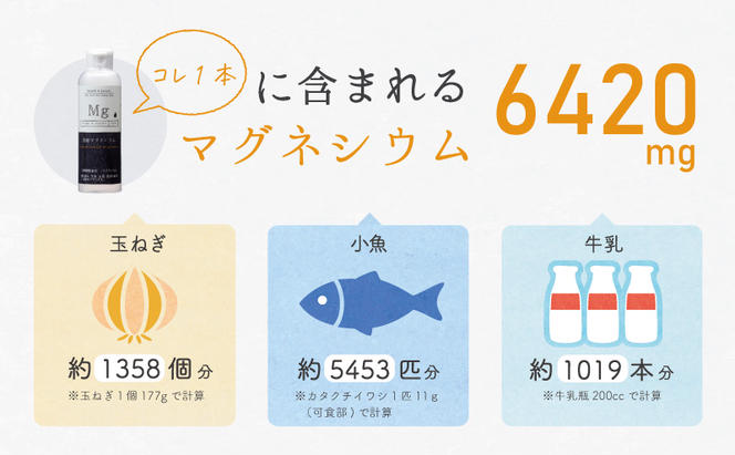 濃縮 マグネシウム 150m 3本 アコール 無添加 濃縮マグネシウム 海洋深層水 栄養機能食品 食品添加物不使用 添加物 不使用 健康 健康食品 サプリ サプリメント 美容 日本製 ミネラル 食用 飲用 食品 飲料 常温 兵庫 兵庫県 赤穂 赤穂市
